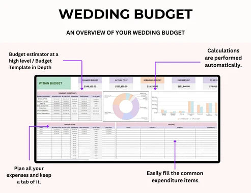Wedding Budget and Planning Spreadsheet Excel and Google Sheets